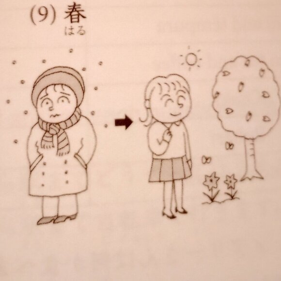 GENKI 1 An Integrated Course in Japanese Learning Textbook SECOND EDITION - Picture 9 of 9